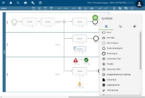 GBTEC Setzt Auf Modellierung In Der BIC Cloud – Kurze Prozesse